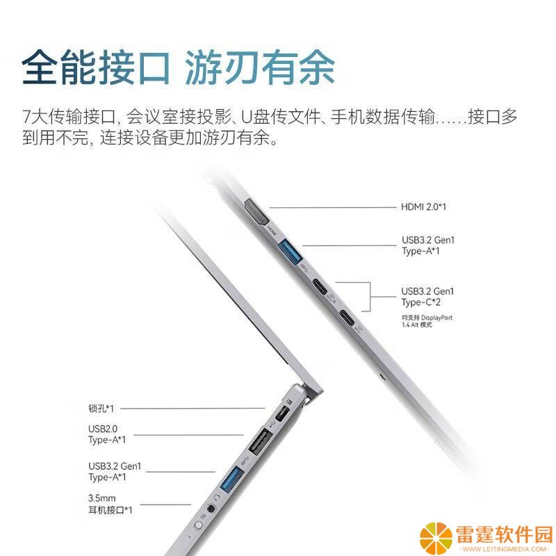HKC惊鸿14再添新成员，i5