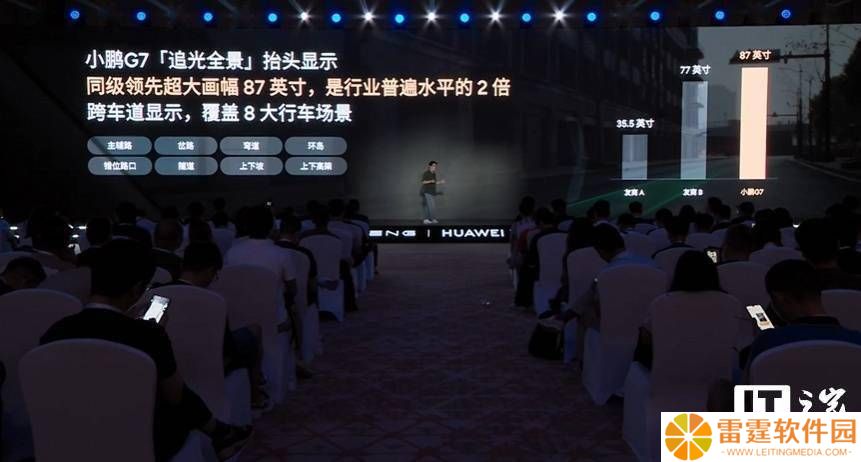 小鹏联手华为，发布“追光全景”AR