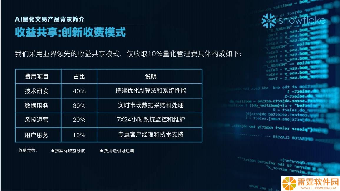 Snowflake携手snowAI：量化交易新纪元，金融市场未来何在？