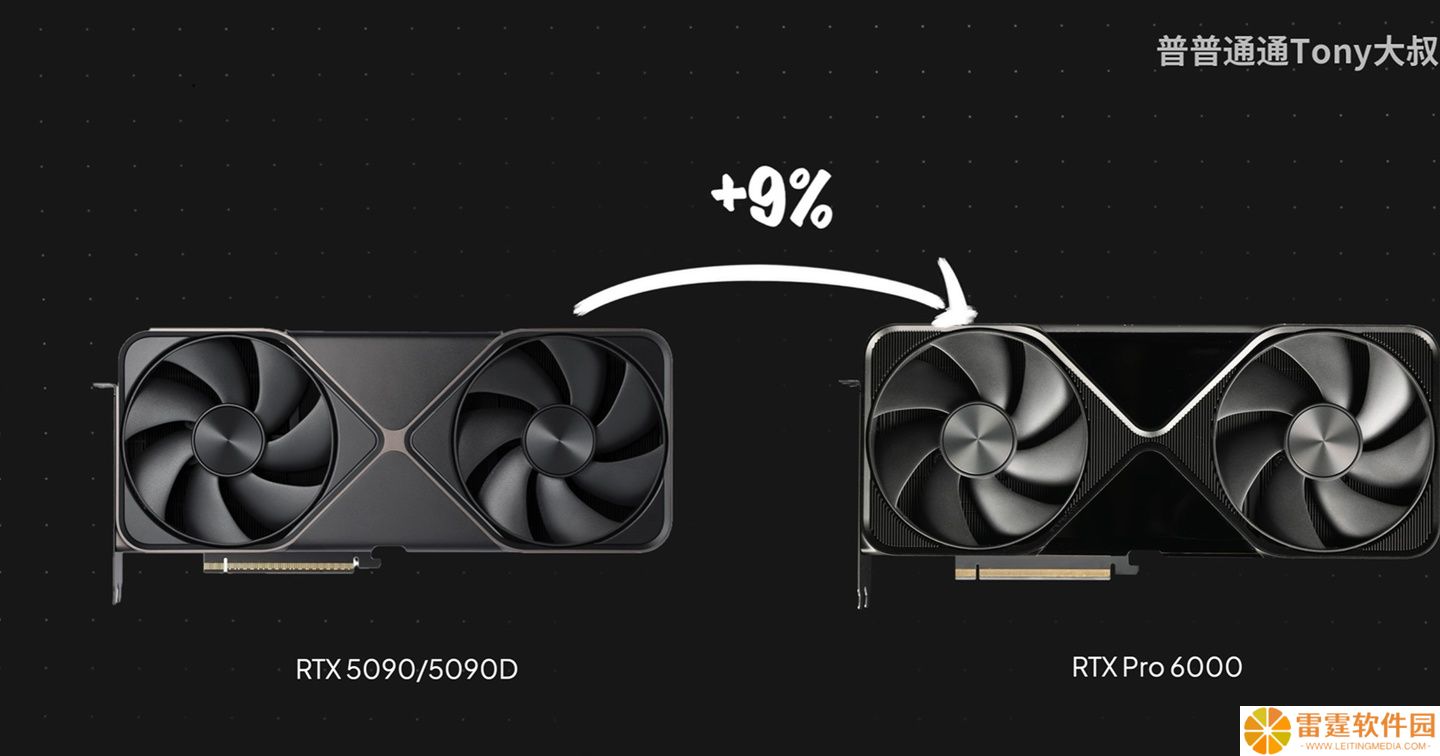 英伟达终极核弹 RTX PRO 6000 测试出炉：相比 RTX 5090 平均游戏性能提升 9%