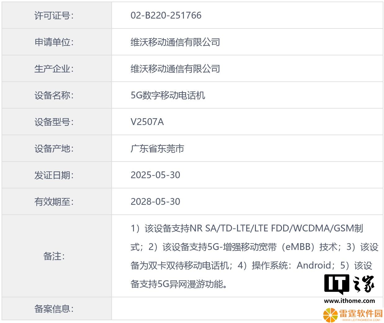 vivo 新手机 V2507A 通过工信部认证：额定 7840mAh 电池、90W 快充