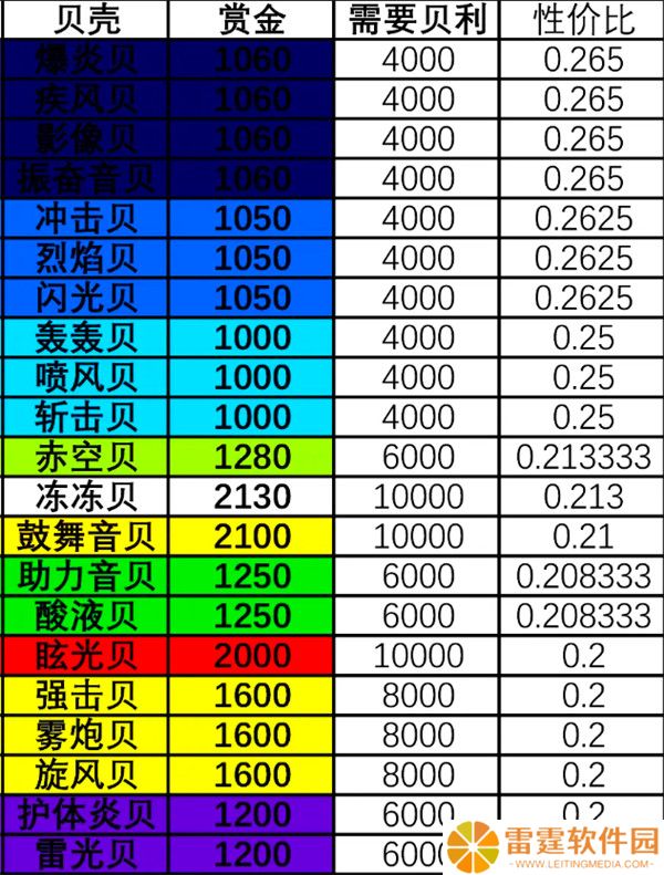 航海王壮志雄心截图