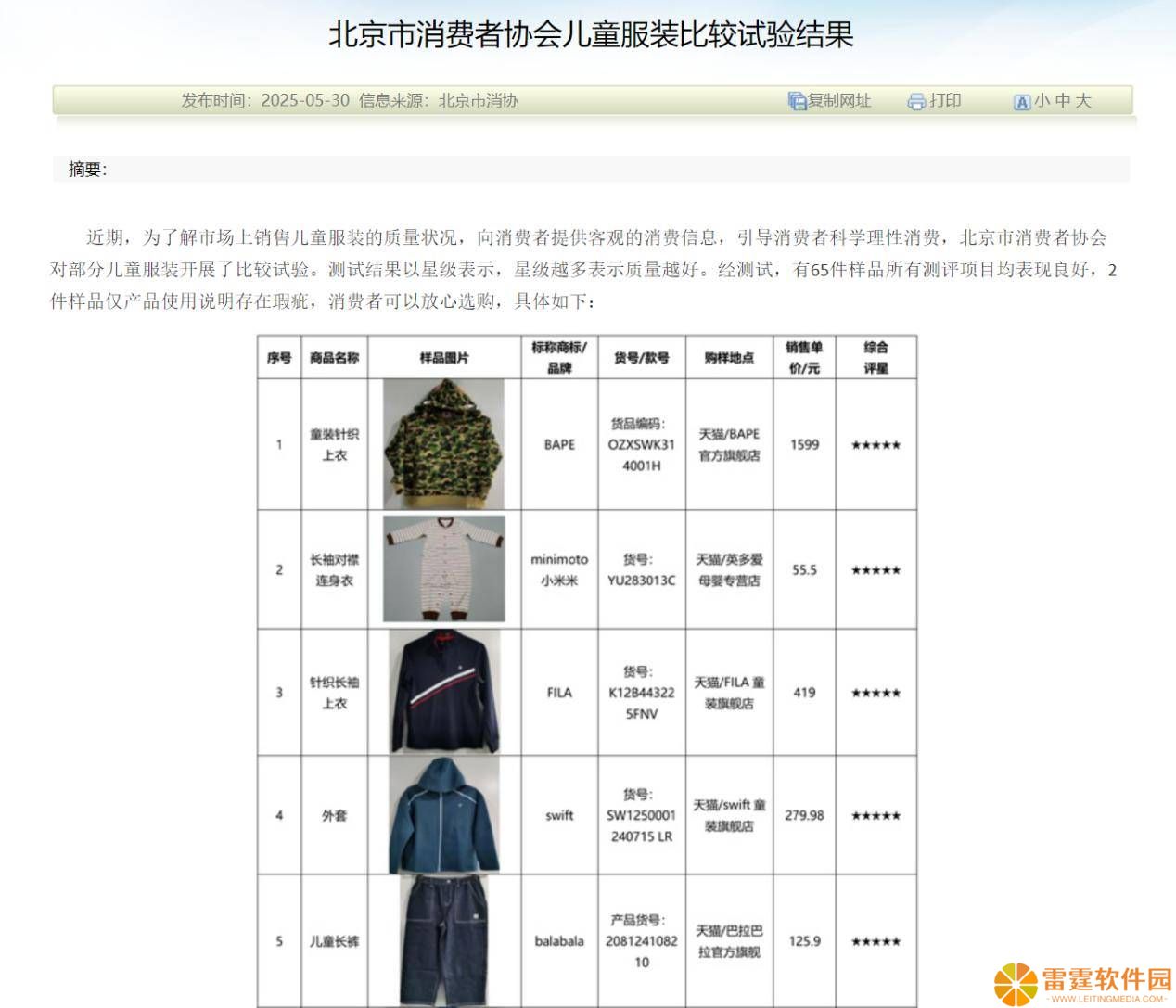 北京市消协抽检78件样品 ZARA、UNDER ARMOUR等11件样品存在问题