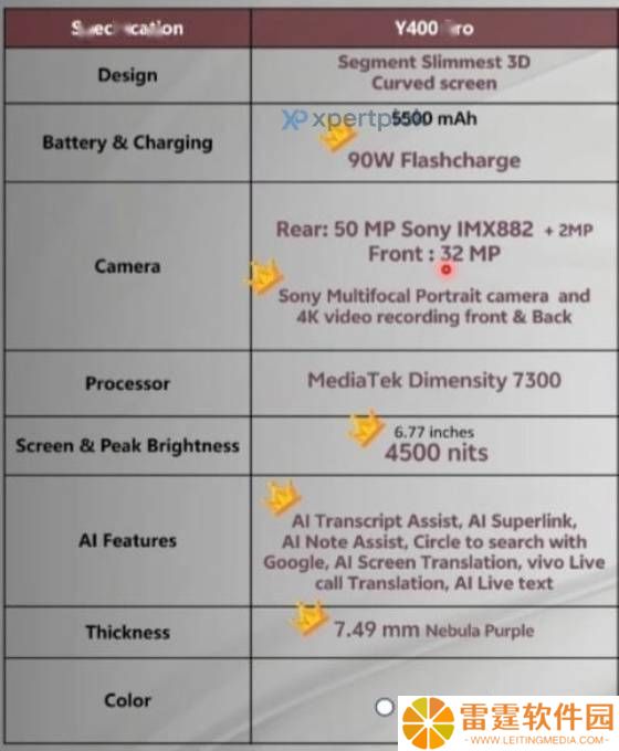 vivo Y400 Pro曝光：全新药丸相机模组，电池与亮度略降，配置有何亮点？