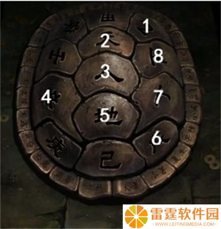 纸嫁衣7卿不负