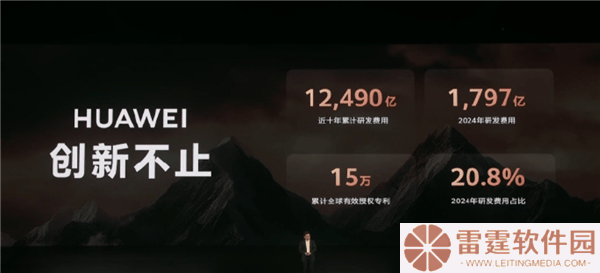 华为十年研发豪掷超万亿，15万专利筑起全球科技竞争新高地