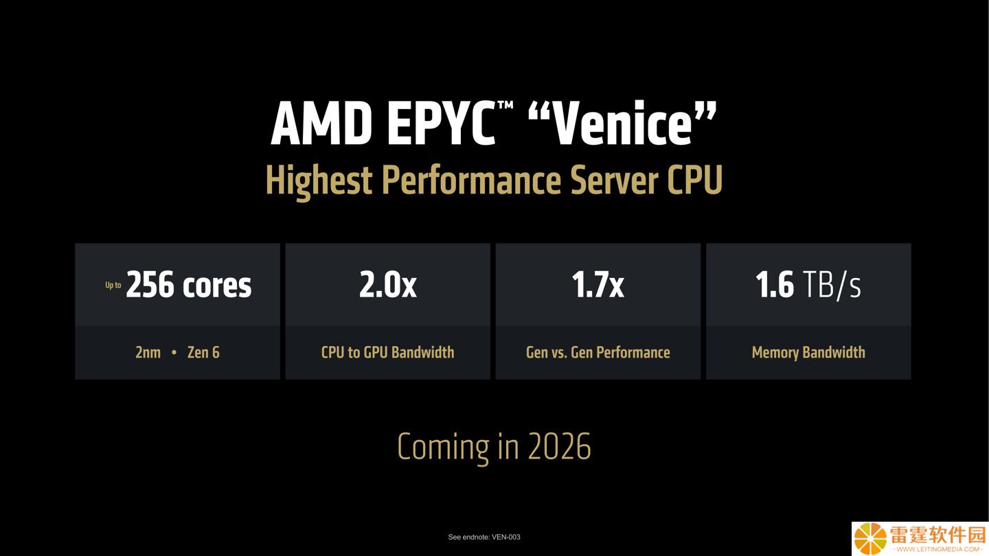 AMD 介绍 EPYC "Venice" 处理器参数：至高 256 核 "Zen 6"，70% 性能提升