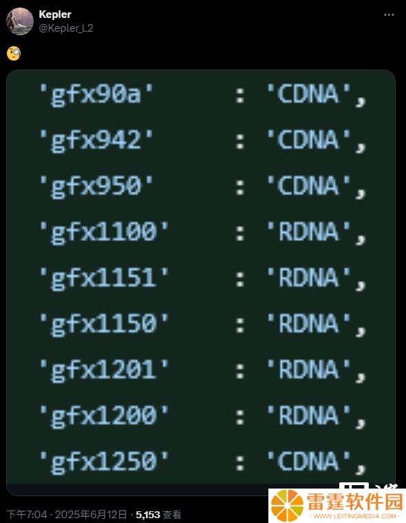 AMD GFX1250“CDNA”GPU 架构曝光，预计用于 MI400 系列