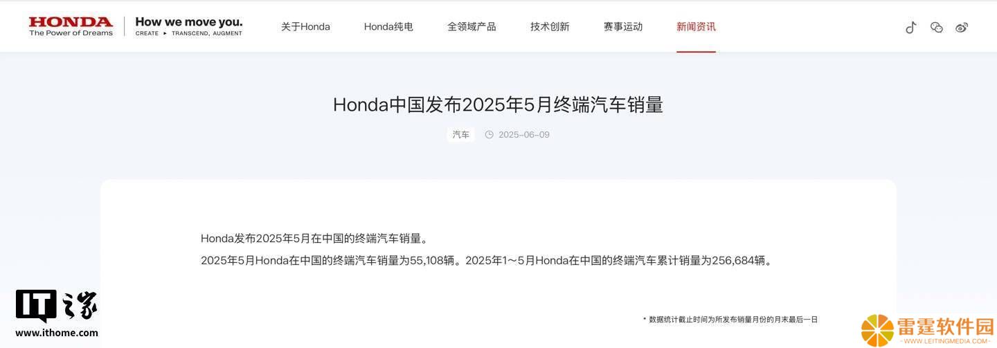 本田中国5月销量再下滑，同比跌幅达16.8%，市场趋势如何？