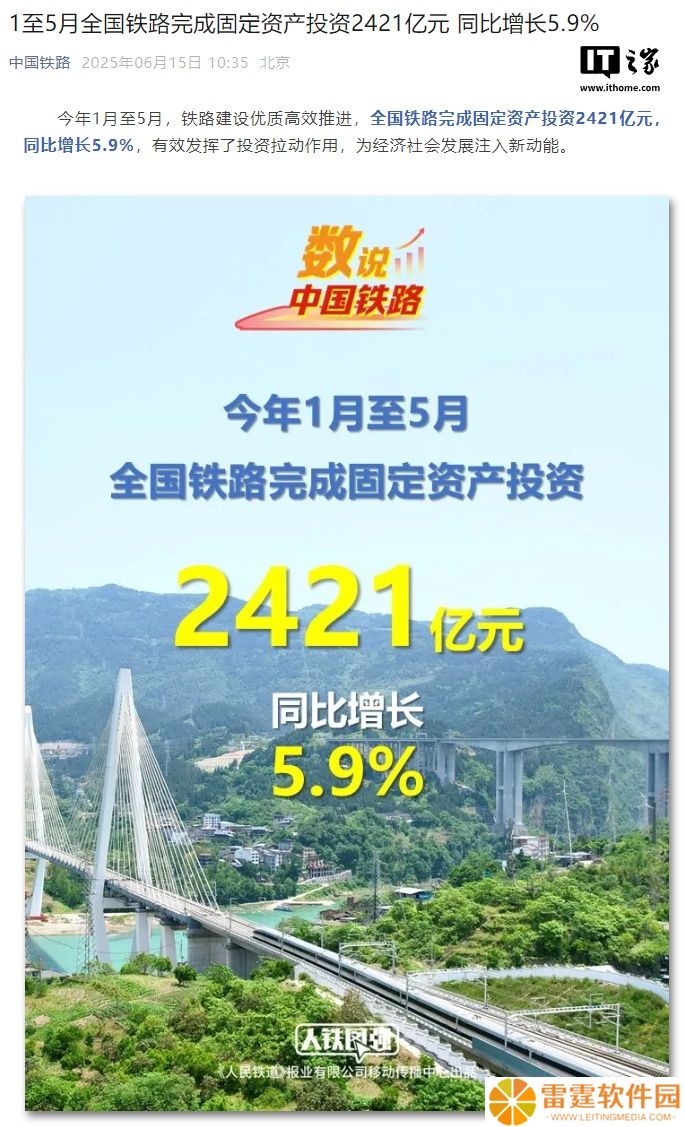 1 至 5 月全国铁路完成固定资产投资 2421 亿元、同比增长 5.9%，多个项目取得重要进展