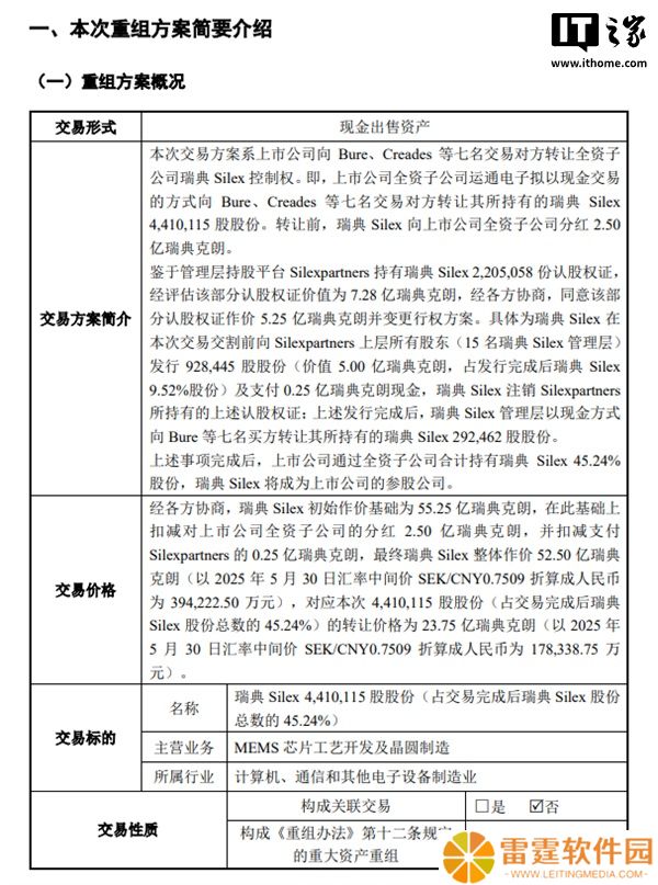 赛微电子出售所持瑞典 Silex 晶圆厂 45.24％ 股份，约合 17.83 亿元
