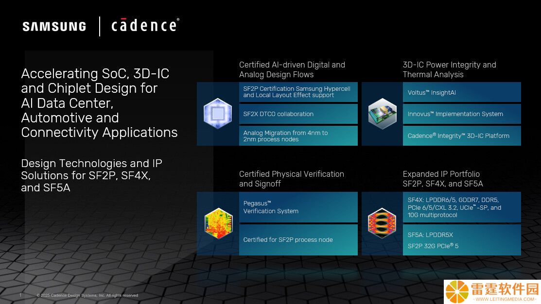 Cadence 与三星晶圆代工就 SF2P 等制程达成新多年期 IP 协议
