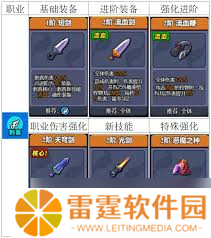 小鸡舰队出击职业选择全解析，速看核心推荐