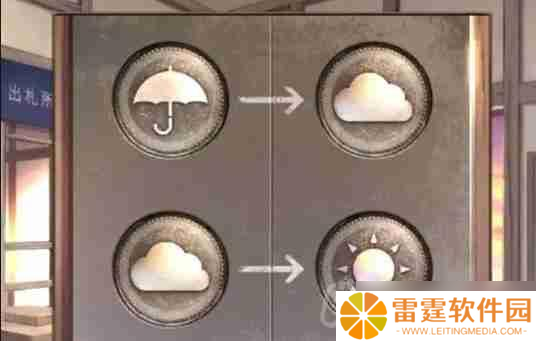 失物终点站2第2章如何通关-第二章通关攻略
