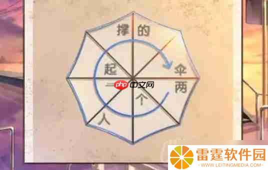 失物终点站2第2章如何通关-第二章通关攻略