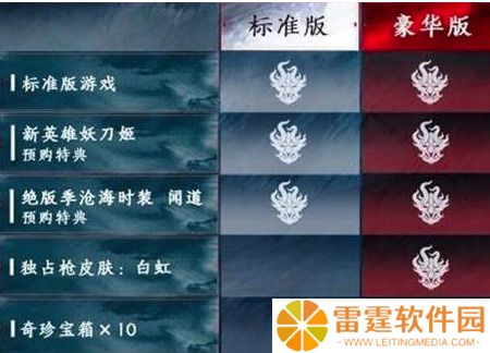 永劫无间获取奇珍宝箱 永劫无间奇珍宝箱用处