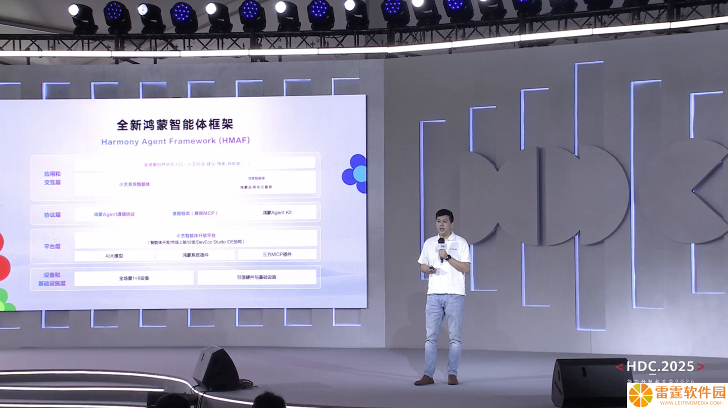 华为 HarmonyOS 6 鸿蒙智能体框架强化 AI Agent 体验，开放插件市场支持第三方上传