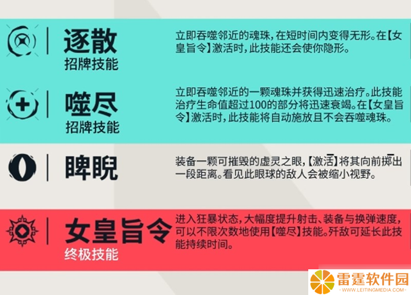 无畏契约芮娜有什么技能 芮娜战斗技巧详解