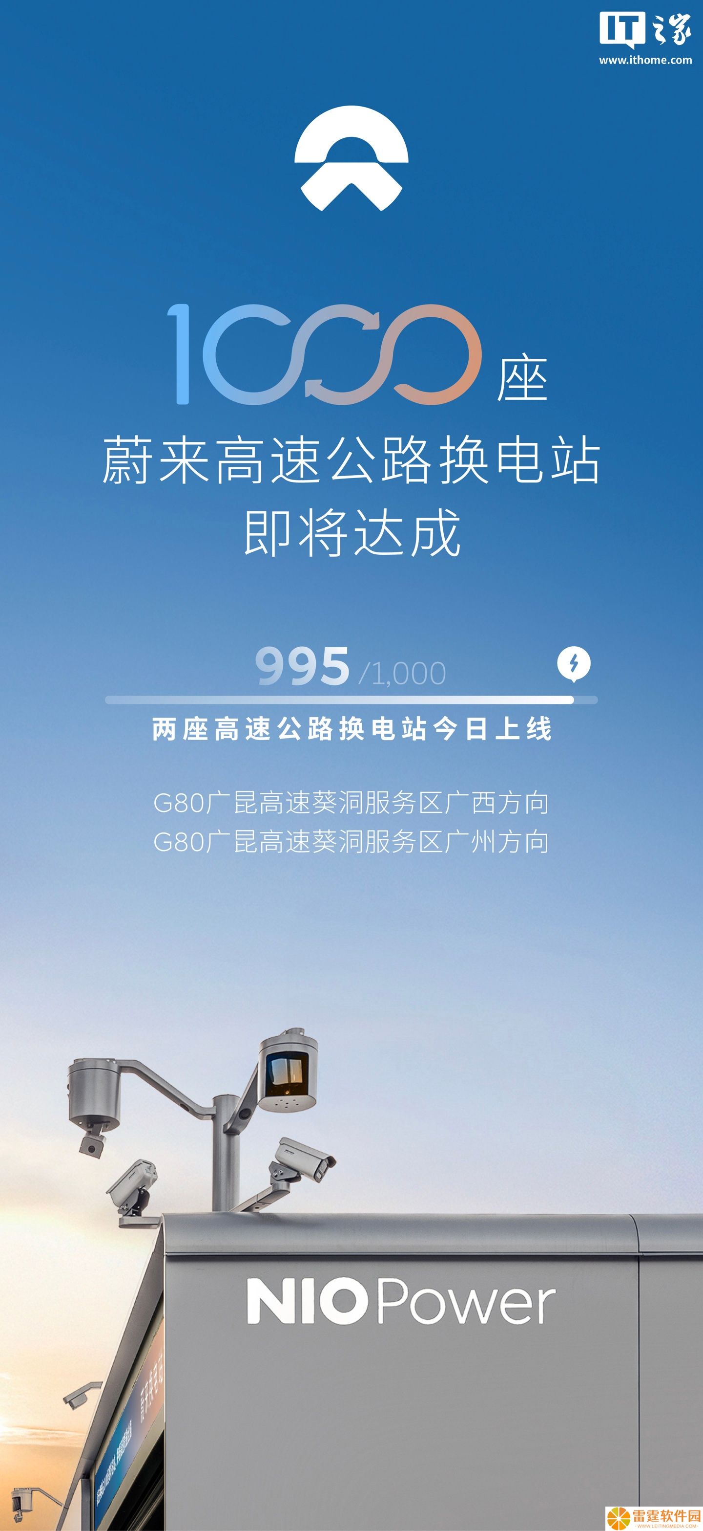 蔚来高速换电站建成 1000 座开启倒计时，将连通全国 550 城