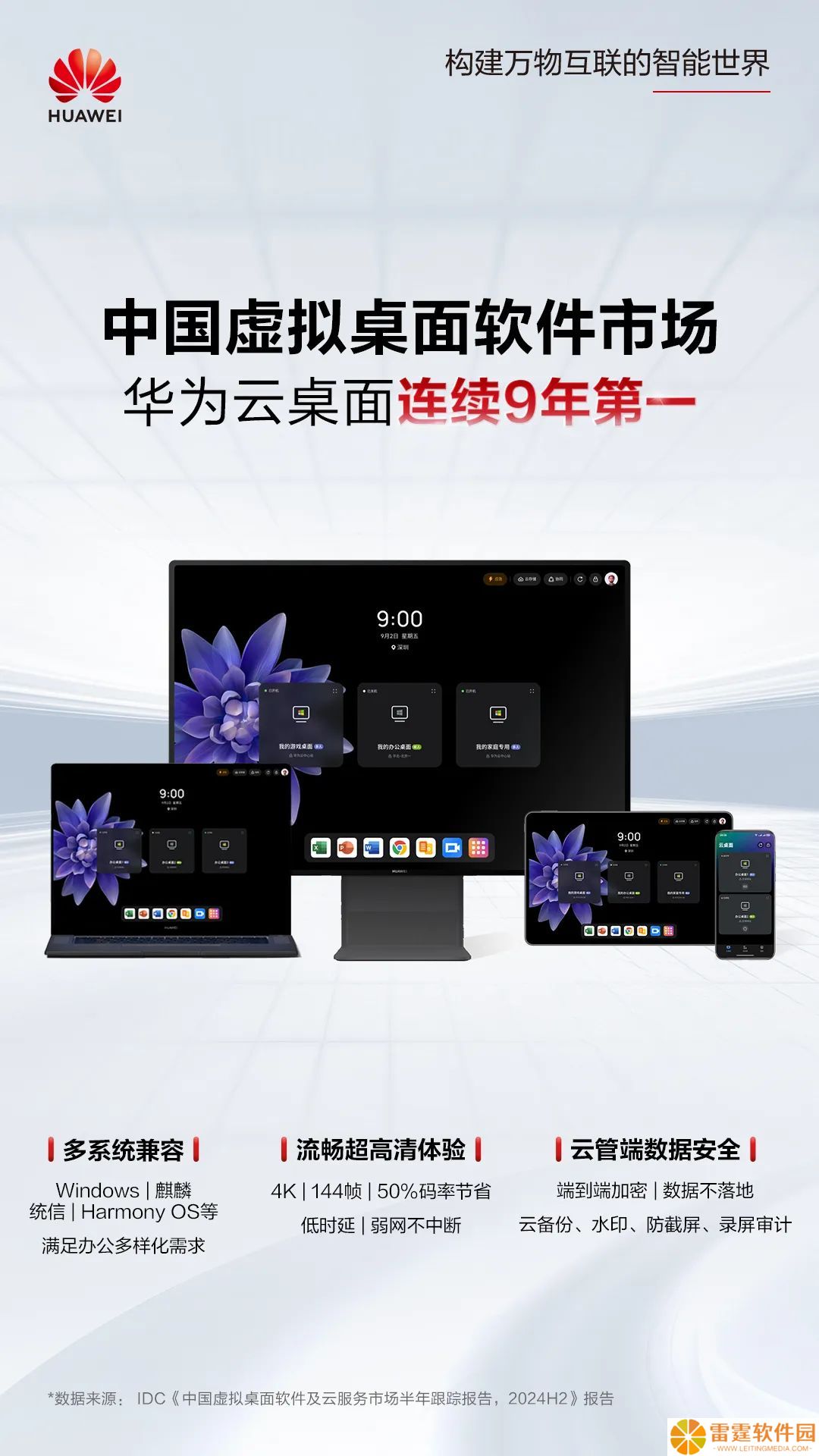 连续九年登顶，华为云再获中国虚拟桌面软件市场第一