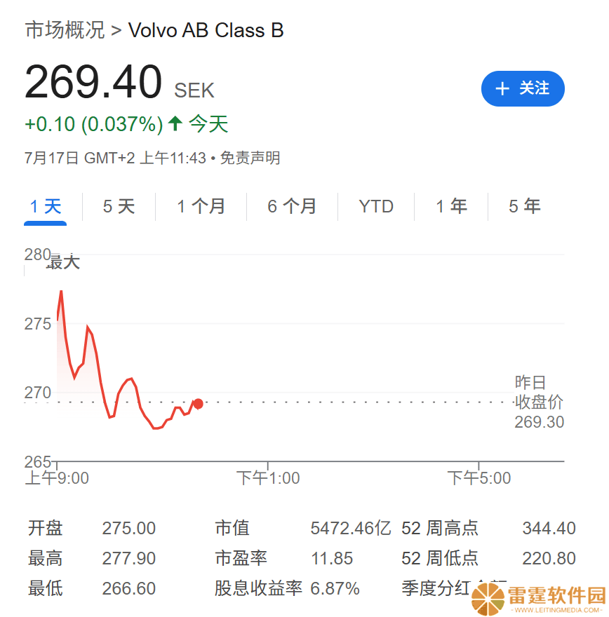 沃尔沃Q2首现季度亏损，美国关税成最大绊脚石