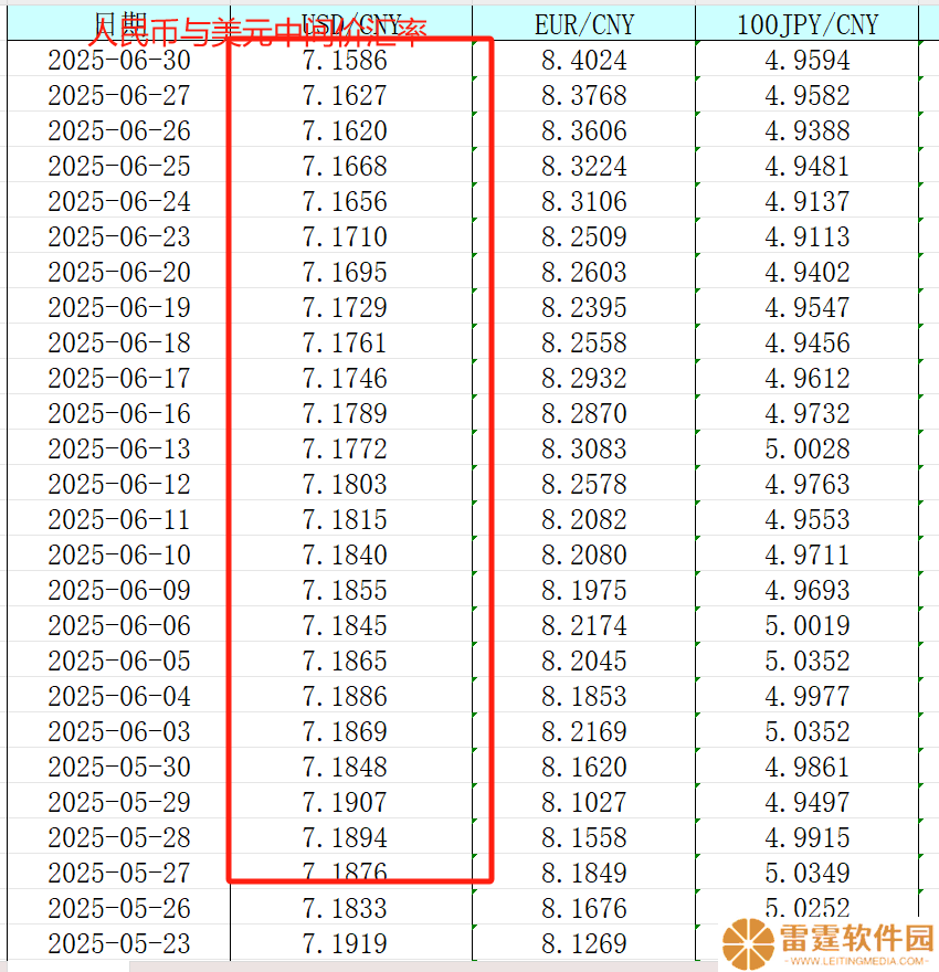 上半年中国经济成绩单：GDP换算美元超9万亿，汇率如何影响总量？