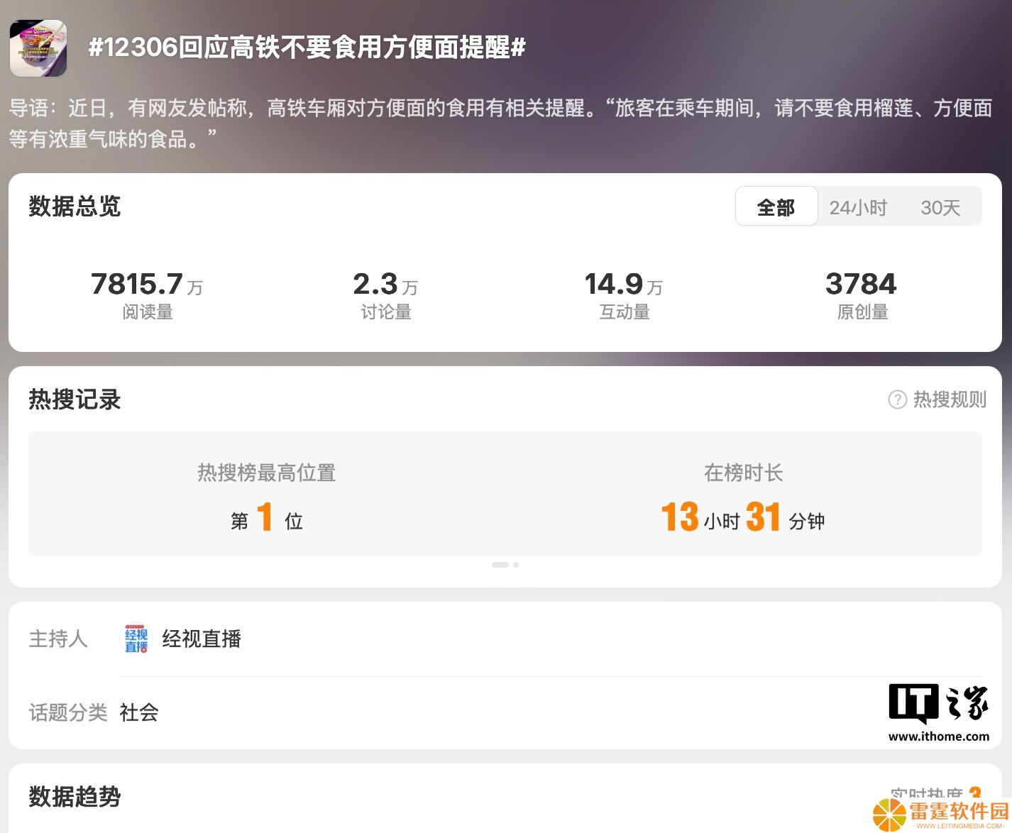 网传“高铁不让吃方便面”，中国铁路 12306 回应称“在列车上应尽量选择味道较小的食物”