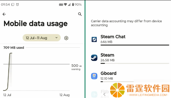 Steam成