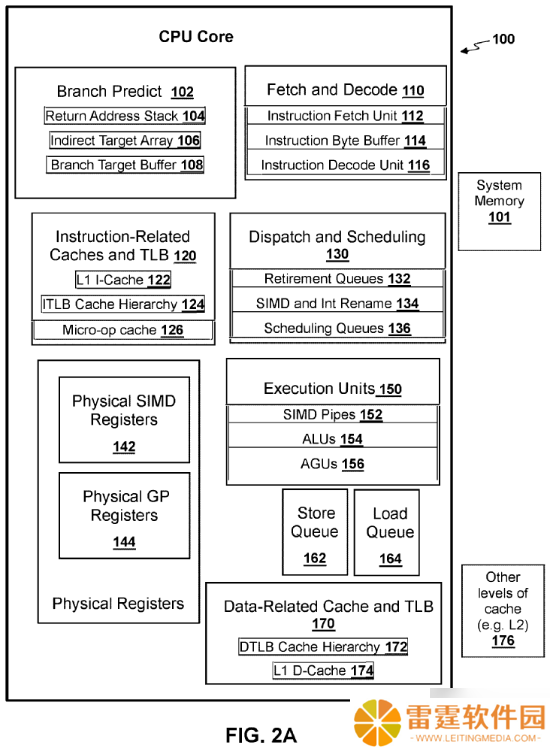 PS6或将实现“终极向下兼容”！硬件级实时自适应