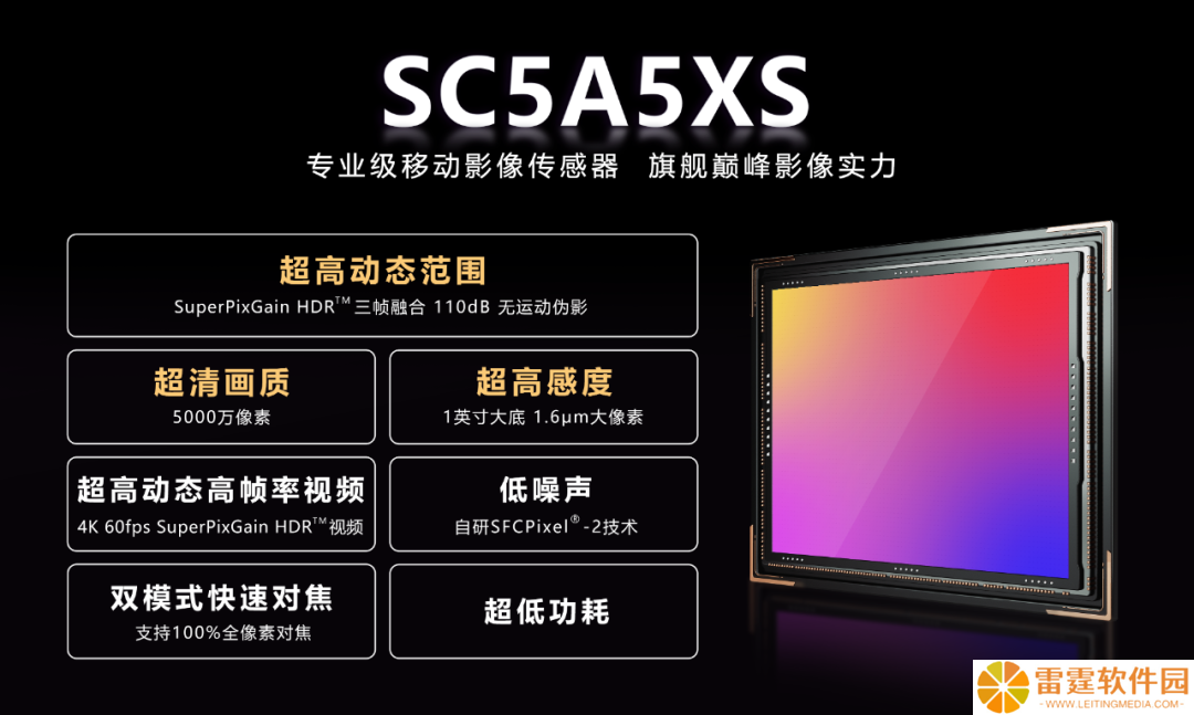 首颗 1 英寸 SuperPixGain HDR 全国产 CMOS，思特威 50MP 超高动态范围旗舰手机图像传感器 SC5A5XS 发布