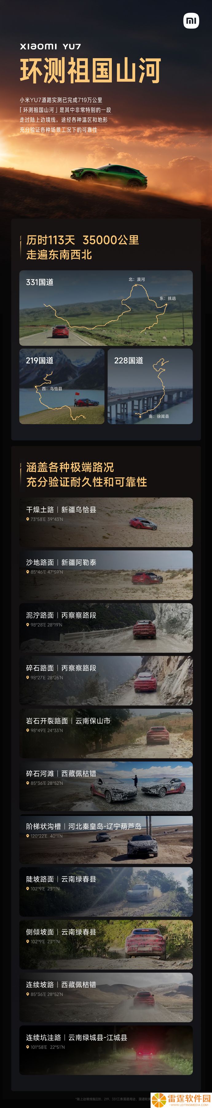 小米 YU7 环测祖国山河：历时 113 天 35000 公里，覆盖各种温区和地形