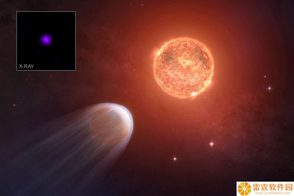 直击行星大气剥离：800 万年历史 TOI 1227 b 正被恒星 X 射线摧毁