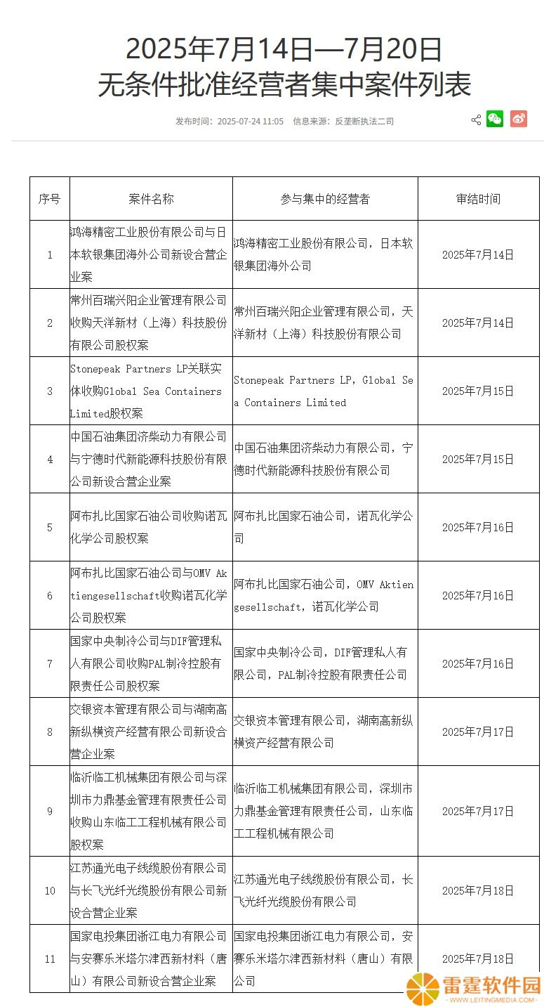 市场监管总局无条件批准鸿海精密与日本软银海外公司新设合营企业案