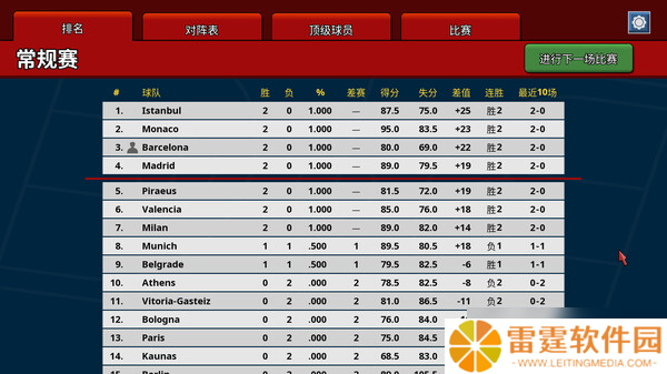 《篮下王朝：战术大师》于7月24日在Steam正式发售