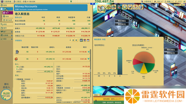 回合制美食大亨游戏《商业奇才：舌尖上的路边摊》7月22日登陆Steam平台