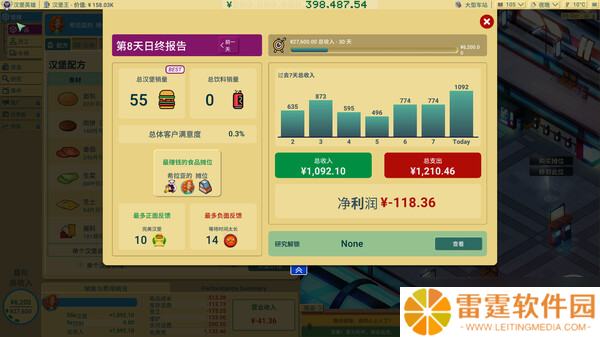 回合制美食大亨游戏《商业奇才：舌尖上的路边摊》7月22日登陆Steam平台