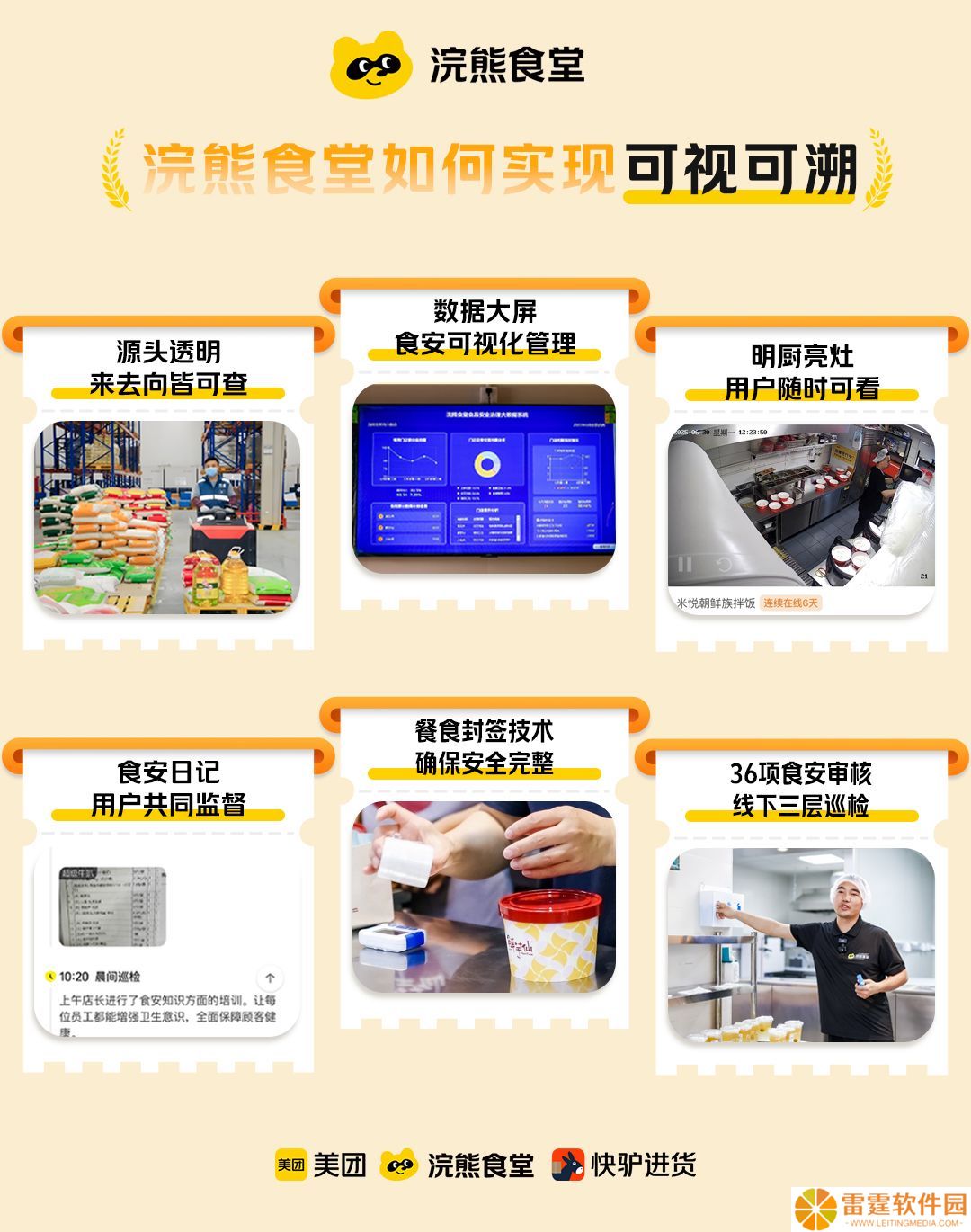美团发文承诺：绝不自营，绝不下场与商家竞争，只做好基础设施建设