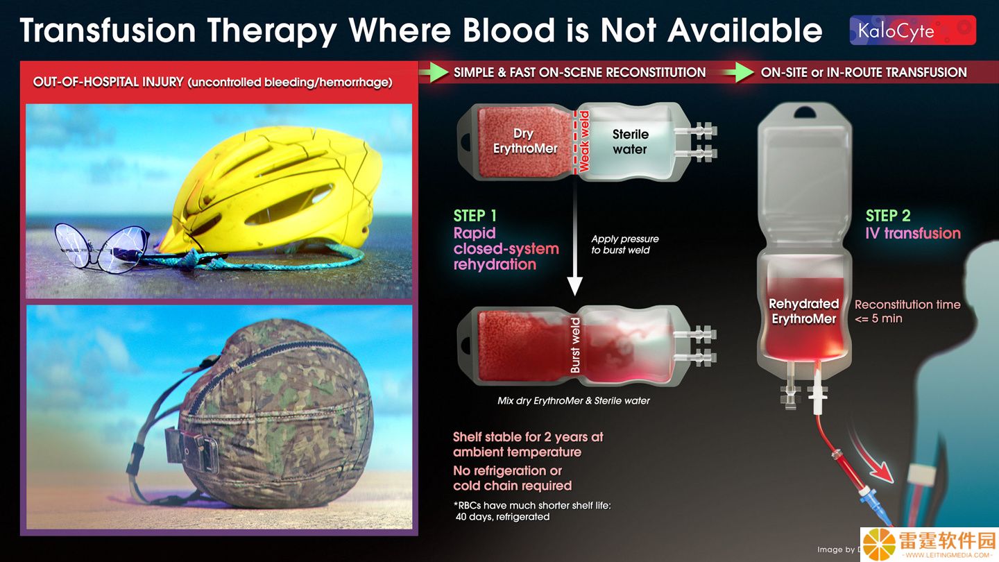 研究人员正开发“速溶冻干血粉”：一分钟冲泡即可制得急救用血，对兔实验成功