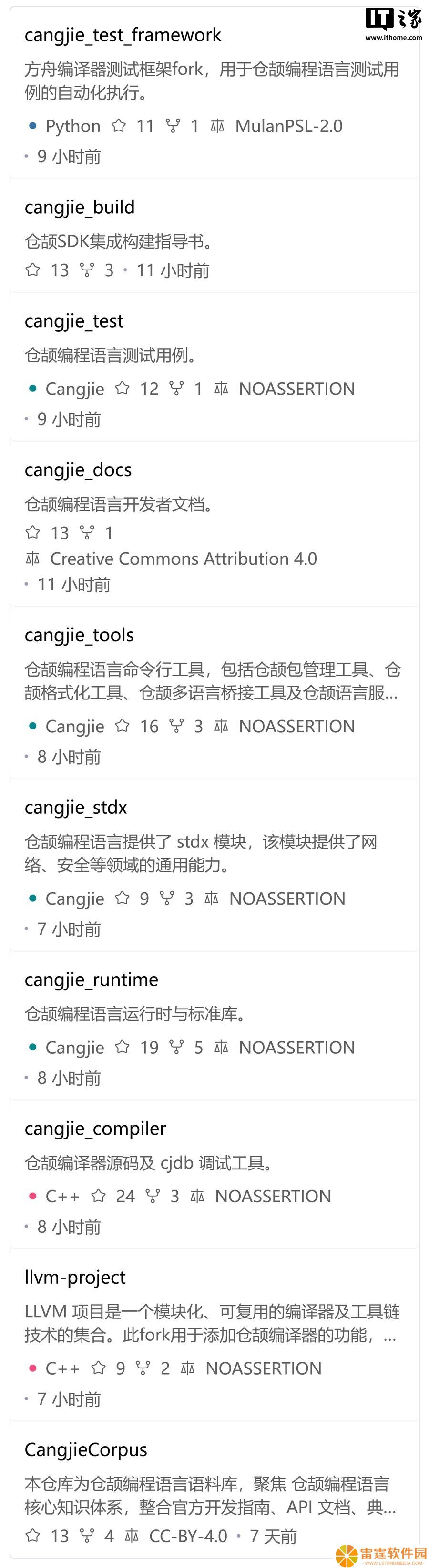 华为正式开源仓颉编程语言，含运行时、编译器等