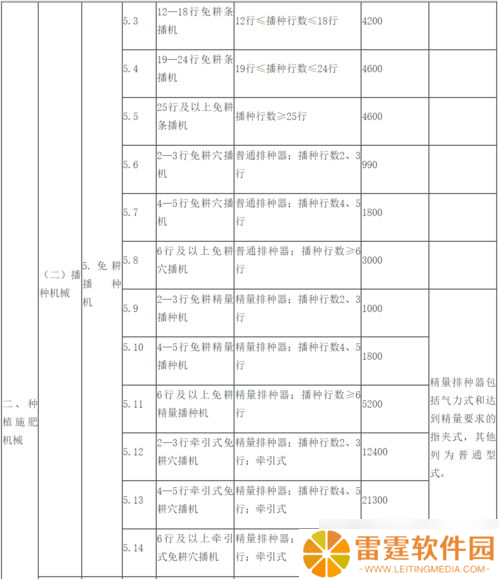 2023年8月 *** 铭牌活动全攻略，刷铭牌不费劲