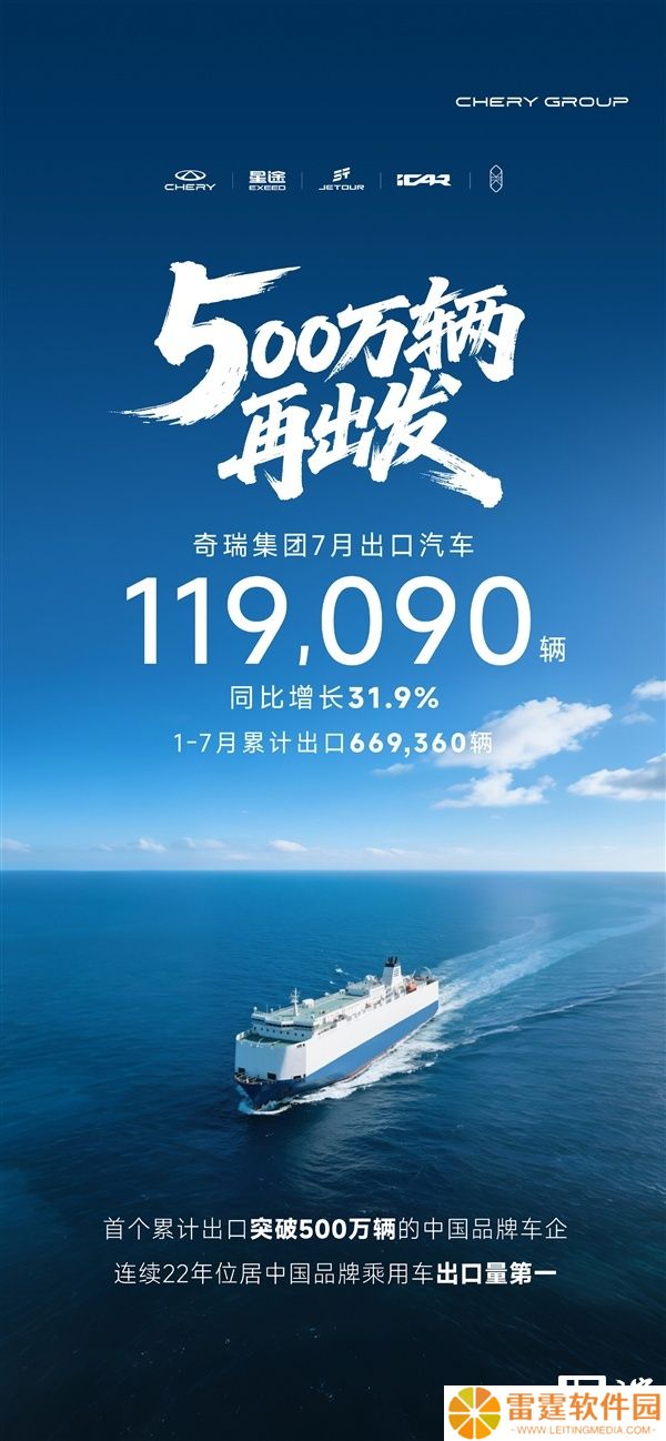 奇瑞达成里程碑成就：成中国首家累计出口突破 500 万辆的车企