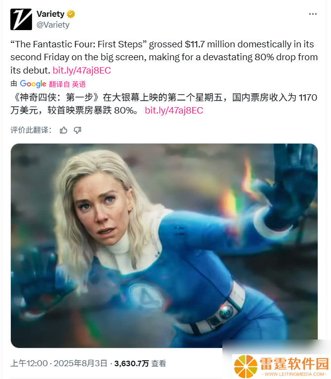 《神奇四侠 初露锋芒》票房危 美国本土第二个周五大跌80%