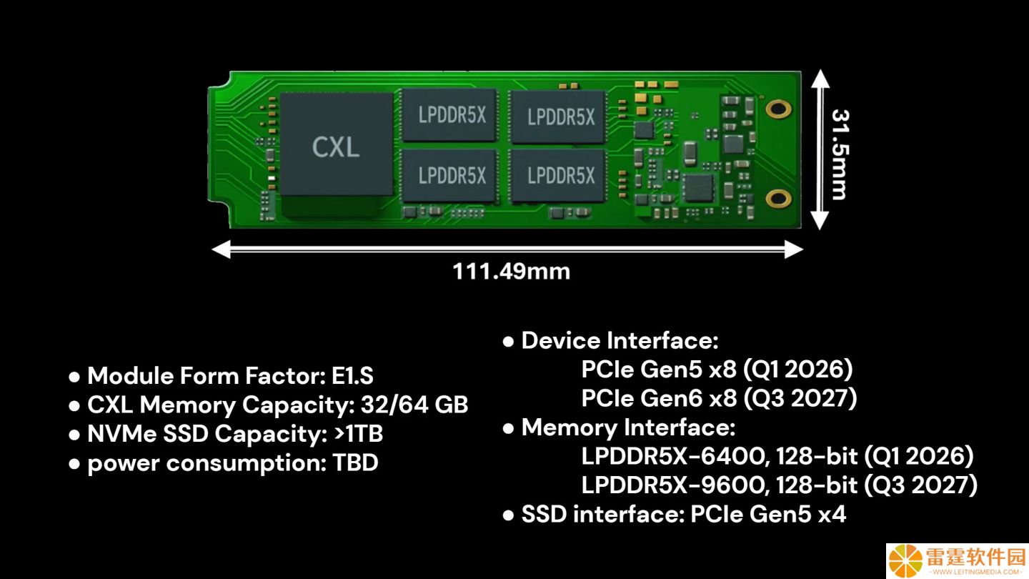 将 CXL 内存扩展带入消费端，Wolley 展出 LPDDR5x CXL 内存模块