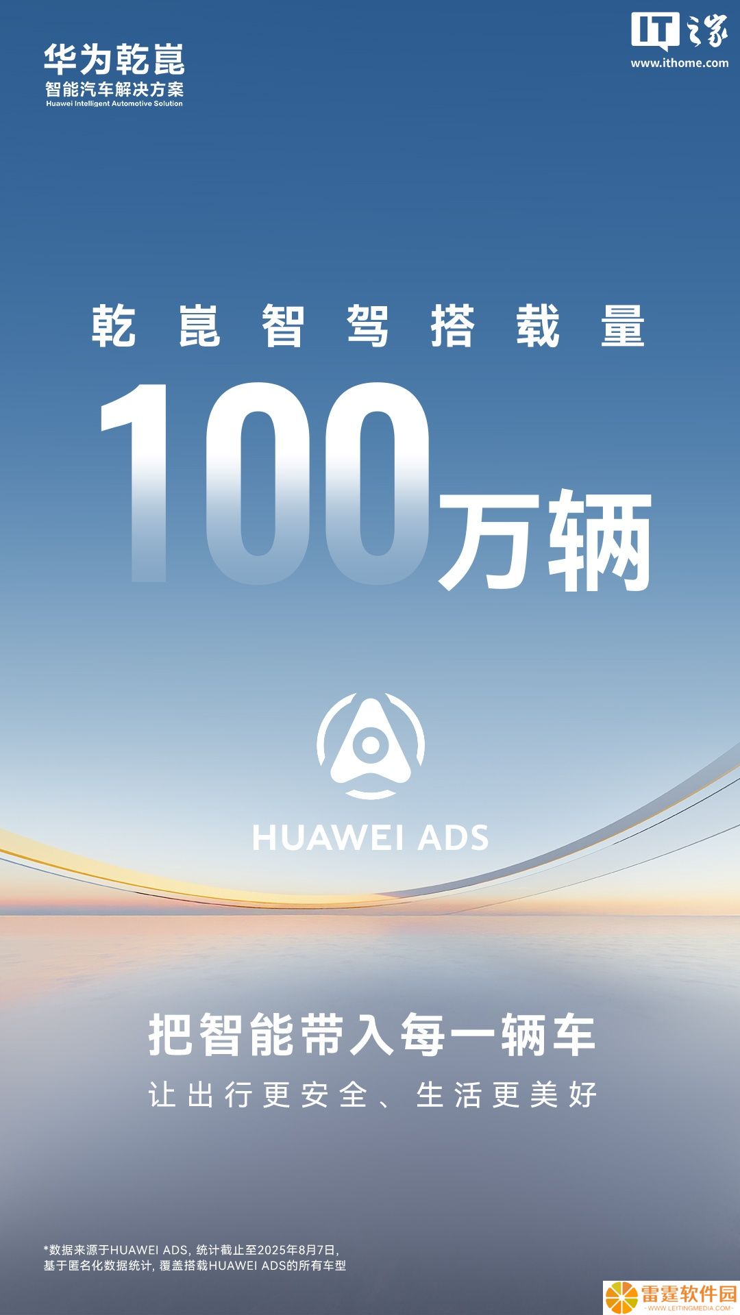 搭载华为乾崑智驾的汽车突破 100 万辆