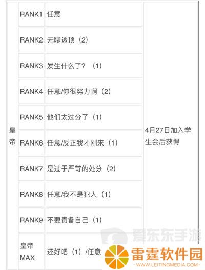 女神异闻录3reload全社群对话攻略 p3r全coop对话攻略