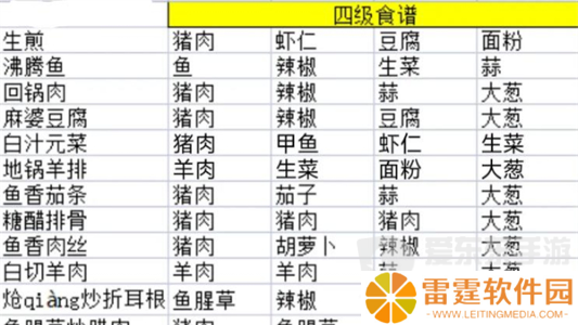 淡墨水云乡最新食谱有哪些 淡墨水云乡菜谱配方大全