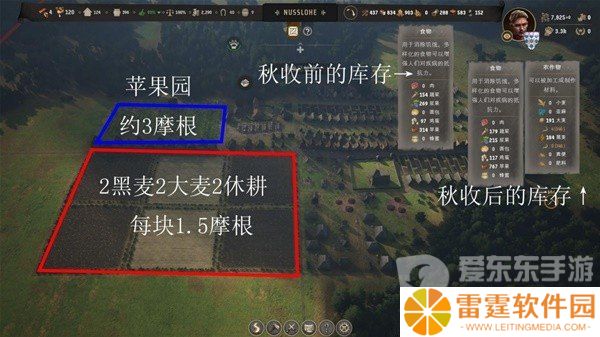 庄园领主种田攻略 庄园领主实用种田技巧分享