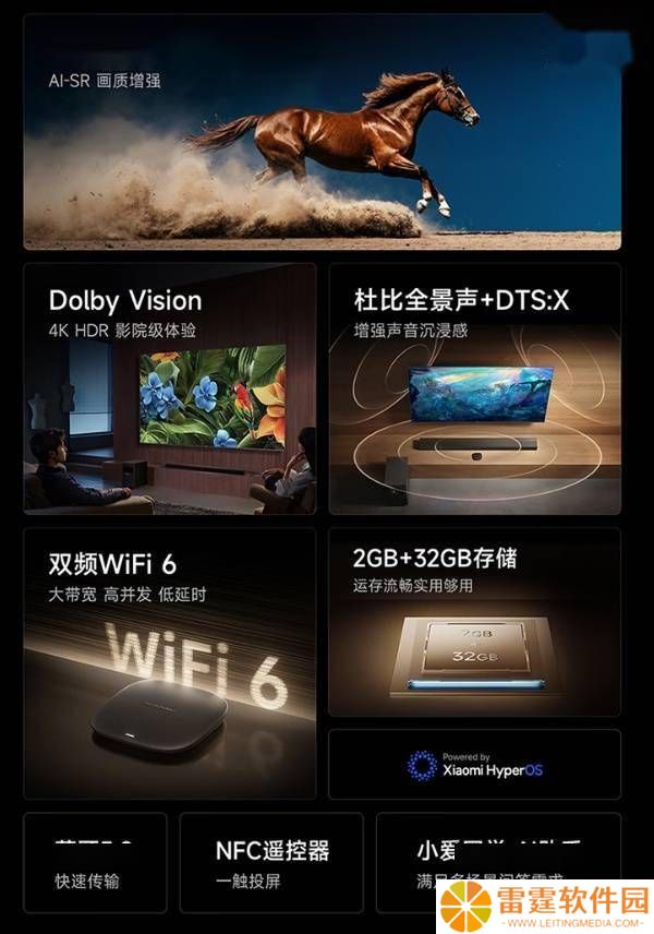 小米盒子5系列今晚开售，杜比视听+AI助手，299元起值得买吗？