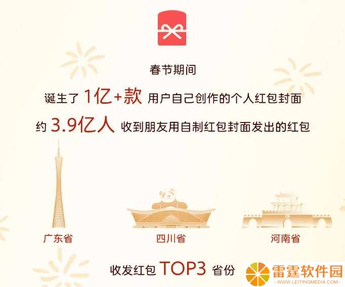 微信红包付费封面技术服务费调整：费率统一为20%，取消最低限制！