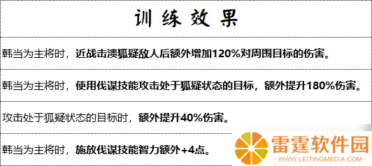 战场奇兵降临：群雄时代解烦卫终极解析